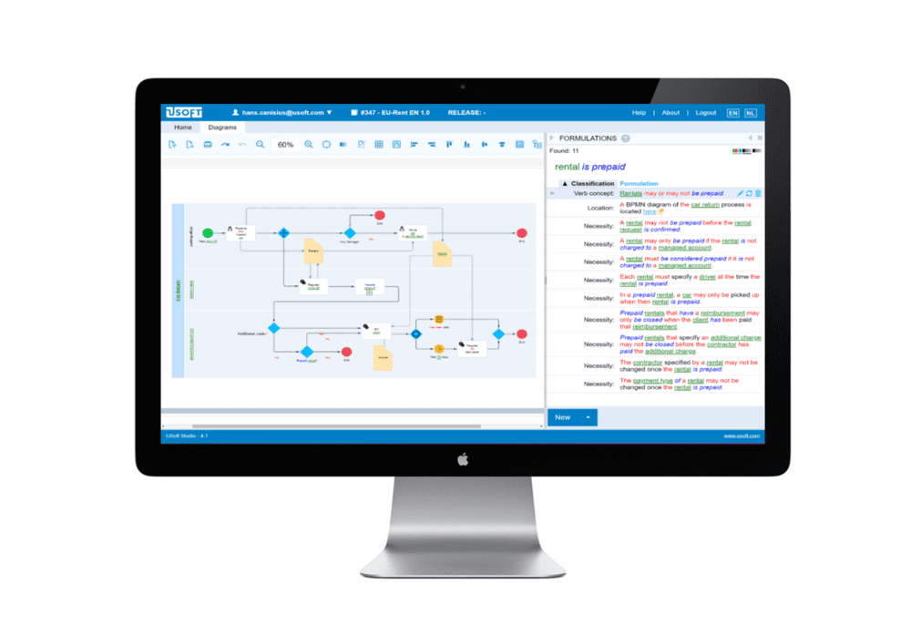 Business rules_USoft_1