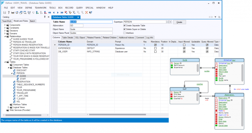Modeldriven feature USoft low code